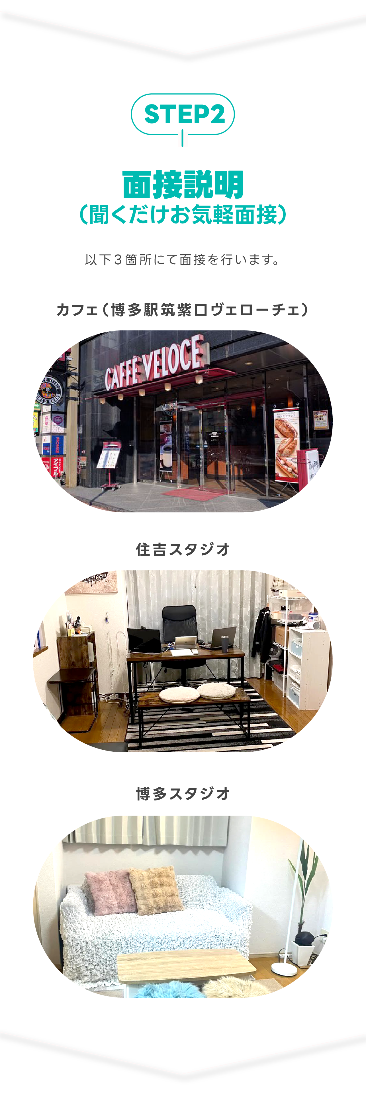 STEP02 面接説明 聞くだけのお手軽面接