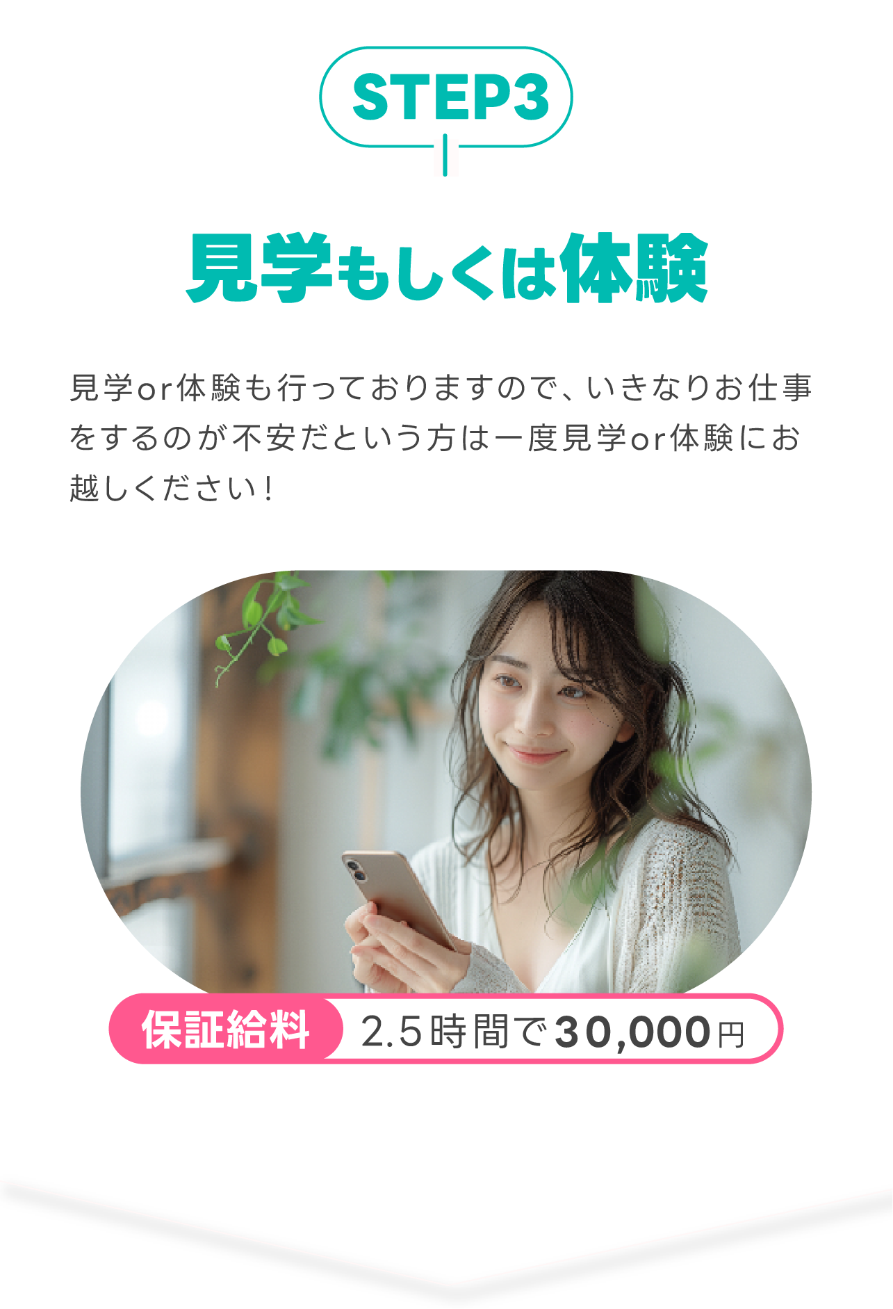 SREP03見学、もしくは体験