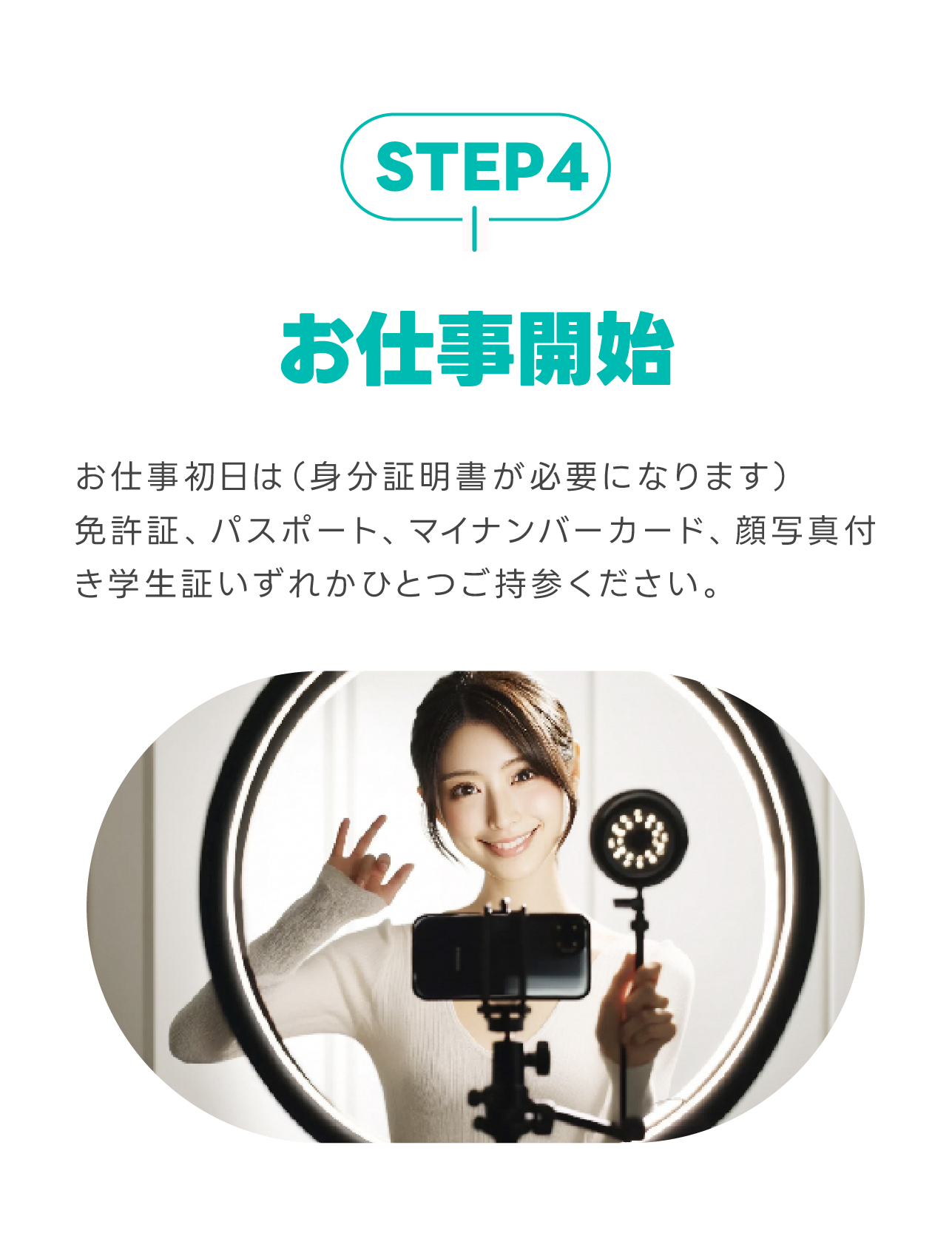 STEP04お仕事開始